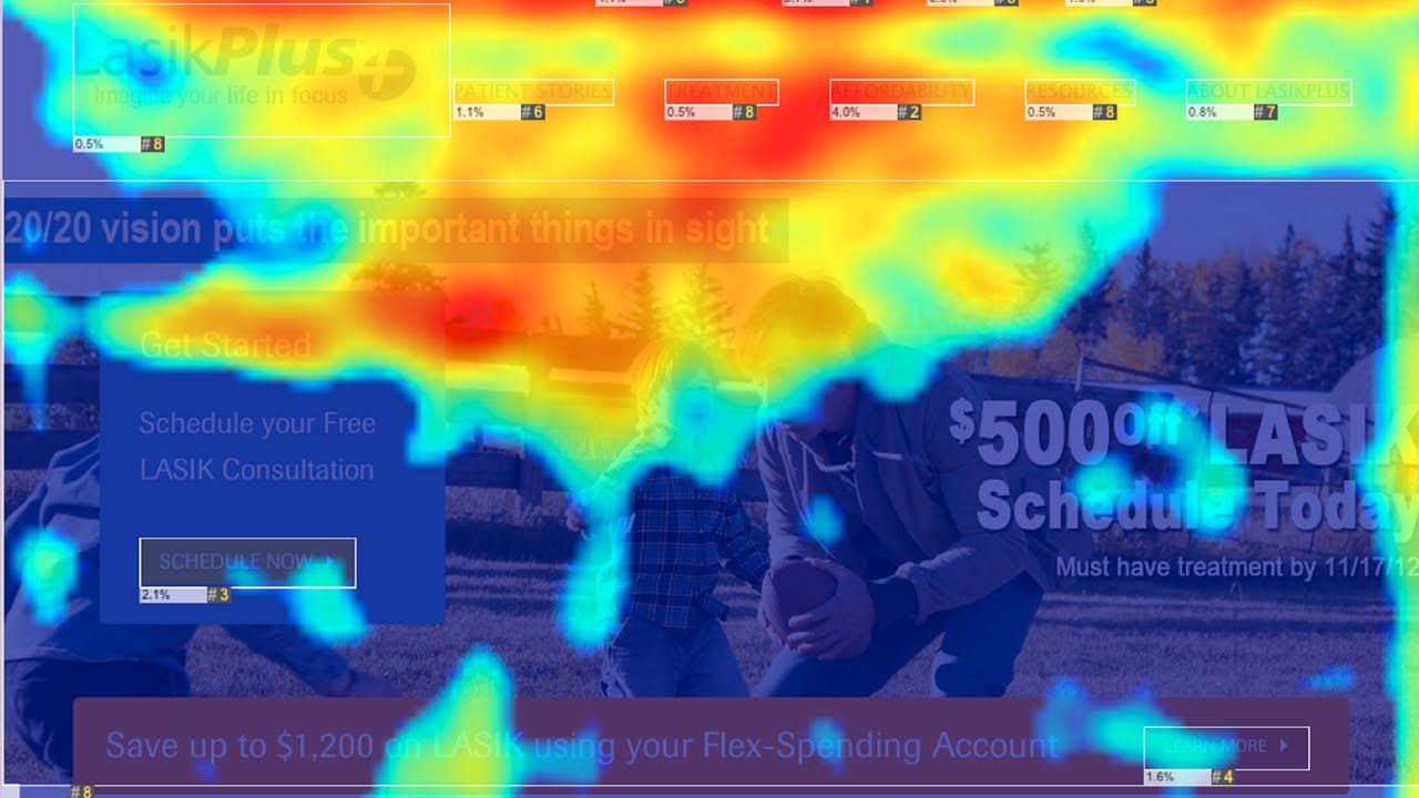 Website Heatmaps: Useful Behavior Data, or Just More Third-Party Bloat?